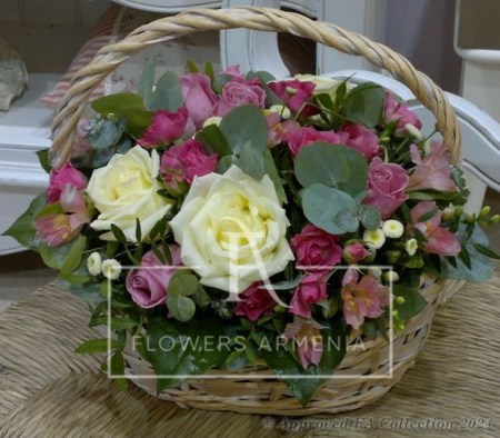 Spring basket